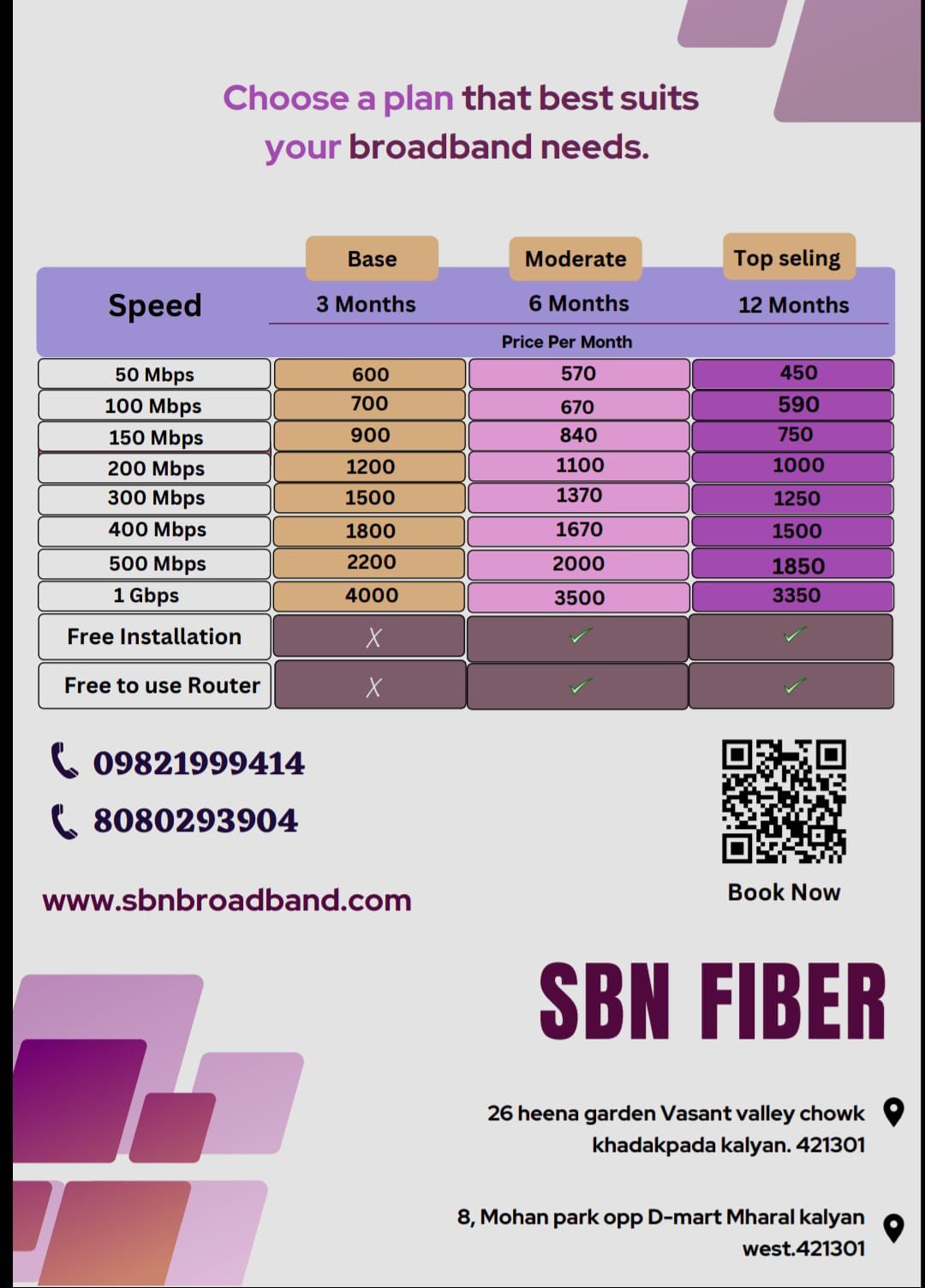 SBN Fiber Broadband Plans Pricing Table
